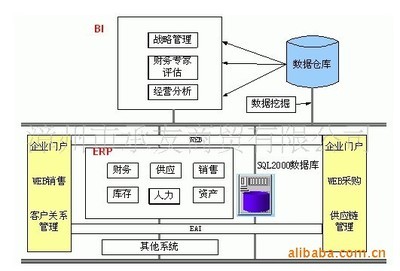 用心打造自主品牌軟件，承友工貿(mào)賦能企業(yè)數(shù)字化轉(zhuǎn)型